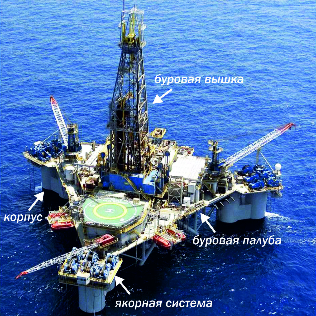 На чем стоят нефтяные платформы в море | Архитектура. Просто о сложном |  Дзен