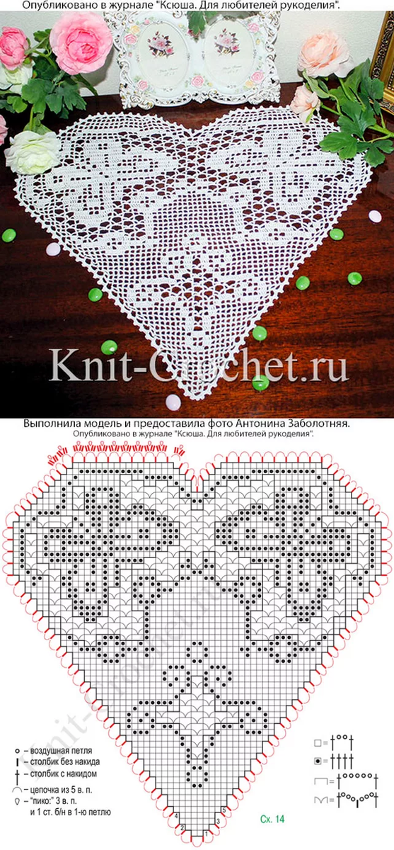 Салфетка с сердечками крючком схема и описание
