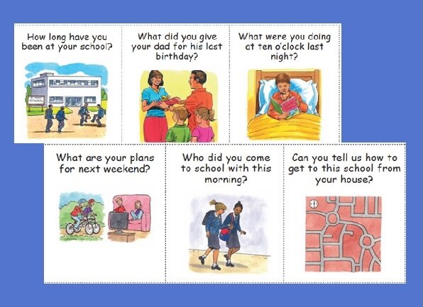 Настольная игра PEARSON