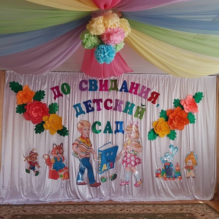 Яндекс картинки.