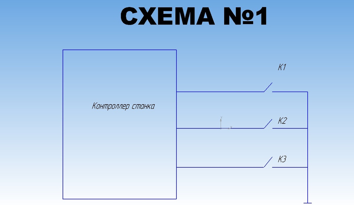 Схема подключения концевых датчиков станка ЧПУ