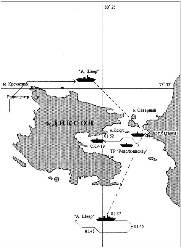 Диксон на карте. Вундерланд операция 1942. Остров Диксон на карте России. Операция «Вундерланд». Остров Диксон на карте.