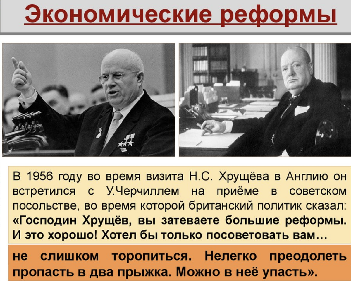 Хрущев 1953-1956. Реформа Хрущева 1953. Экономические реформы 1953-1964.