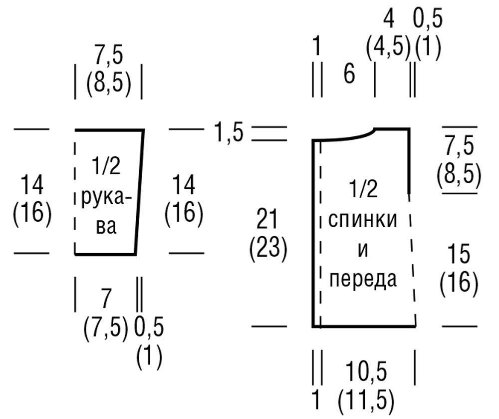 Одежда для новорожденного своими руками | Шить просто — Выкройки-Легко.рф