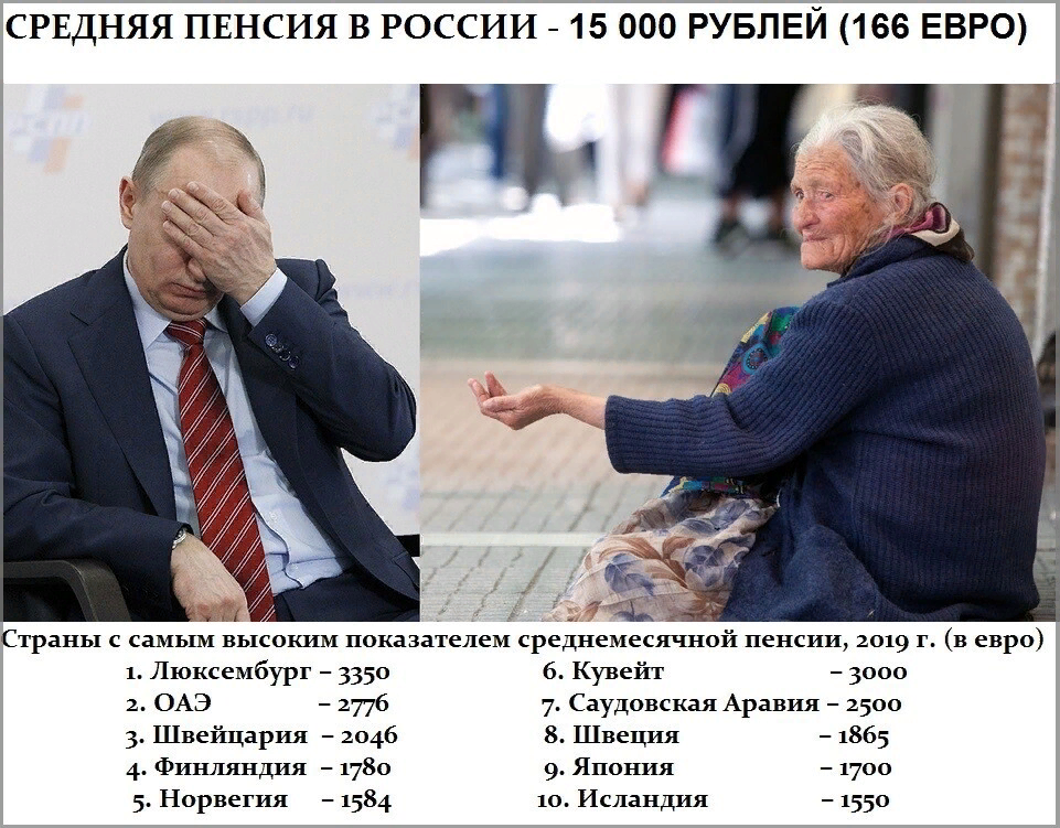 Верните пенсионный возраст обратно сегодня. Пенсия. Пенсия в России. Пенсионеры пенсия. Пенсионный Возраст.