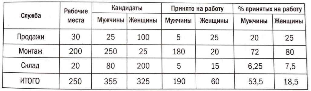 Мир математики- 13. Изд. Deagostini
