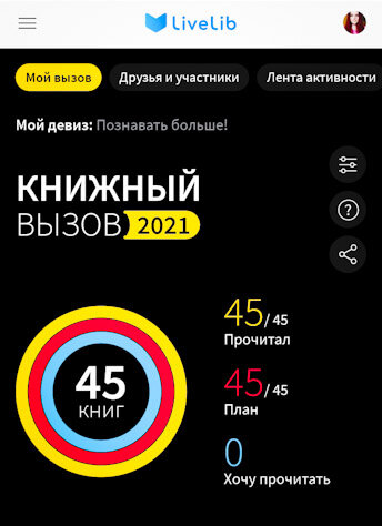 личное фото автора