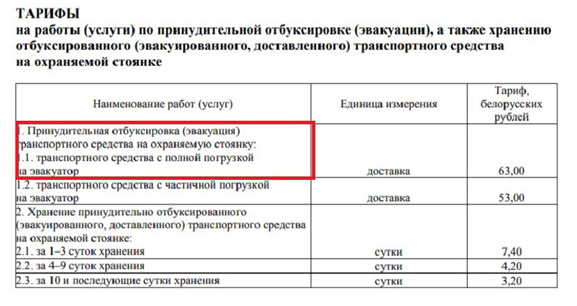 Тарифы по эвакуации и хранению машин в Минске