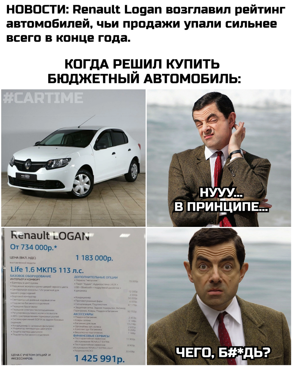 Рено логан черного цвета мем Renault Logan (1G) 1.6 бензиновый 2007 Логаша на DRIVE2