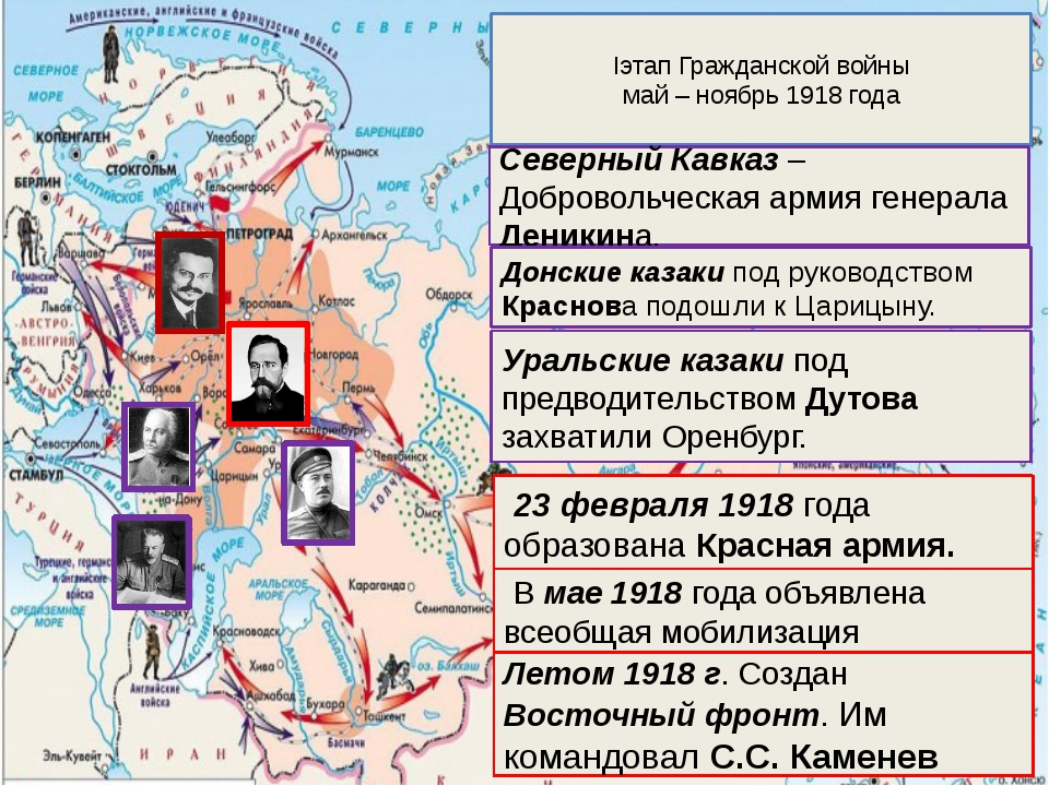 Интерактивная карта гражданской войны