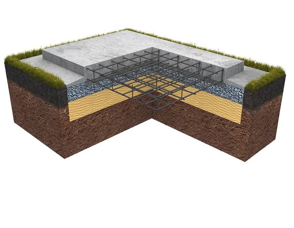 Плитный фундамент.