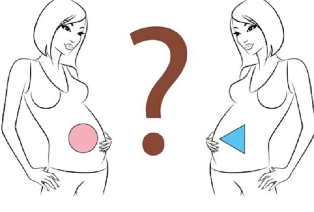 Как отличить беременную. Пол ребёнка по форме живота. Как по форме живота определить пол ребенка. Пол ребенка по животу беременной. Как определитьпол ребенка по дивоту.