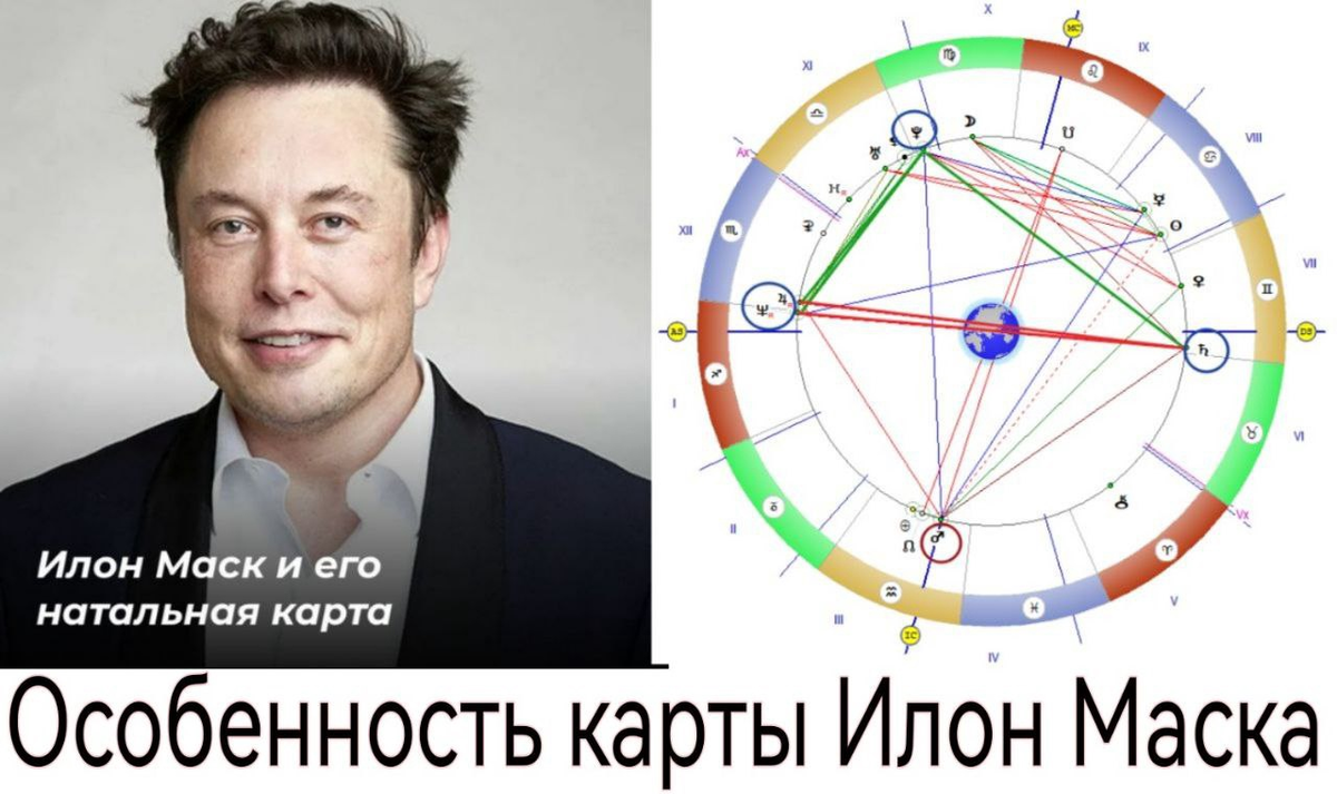 Натальная карта илона маска джйотиш