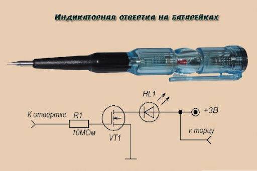 Наличие напряжения. Использование индикаторных отверток и указателей напряжения