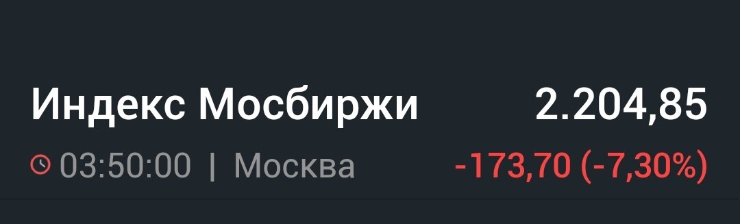 взято из личного кабинета 