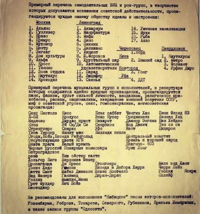 Список песен. Список запрещенных музыкальных групп в ссср. Список запрещенных рок групп в ссср. Список музыкальных исполнителей. Список запрещенных музыкальных групп в ссср.