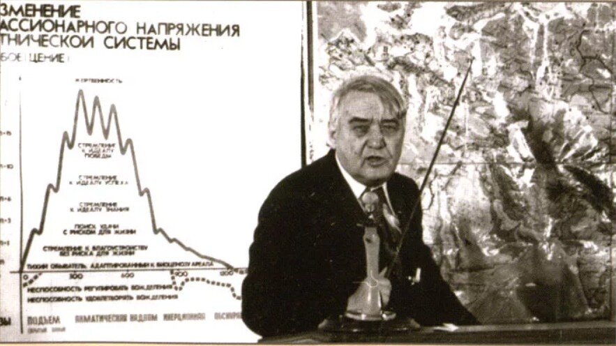 Лекция Гумелва