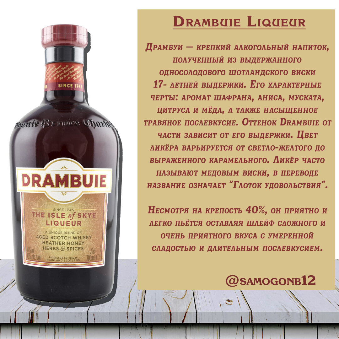 Описание ликёра Drambuie. Коллаж автора ©