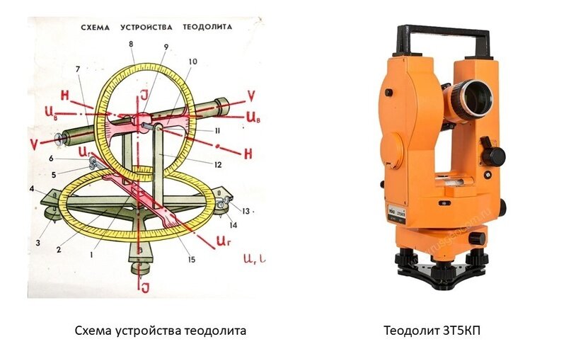 Как сделать мастер-класс: разбираемся с форматом