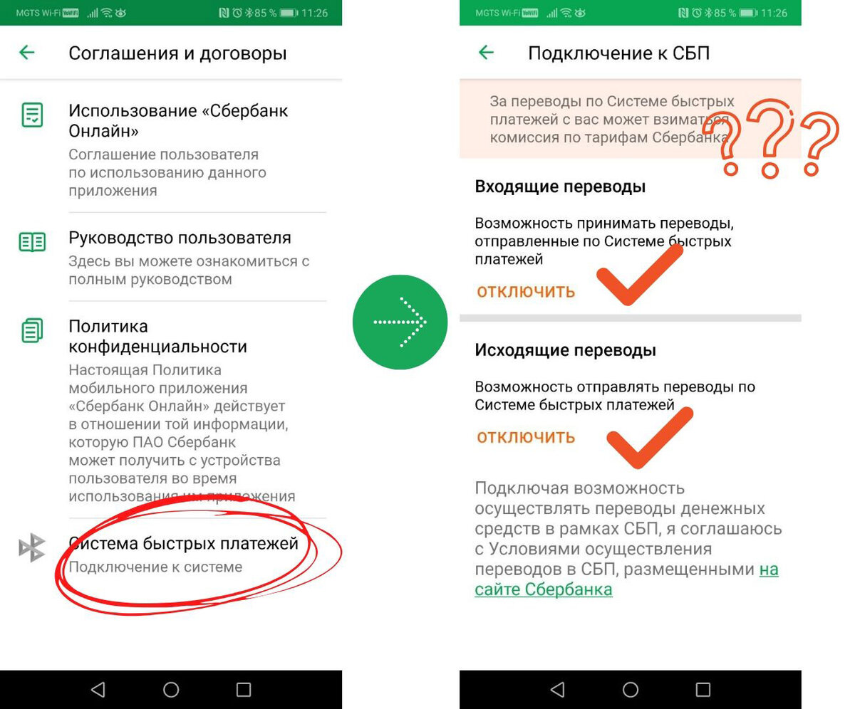 Сбп сбербанк что это. Система быстрых платежей Сбербанк. Как подключить систему бастрых платежей в СБЕРБАНКОНЛАЙН. Система быстрых платежей Сбербанк подключить.