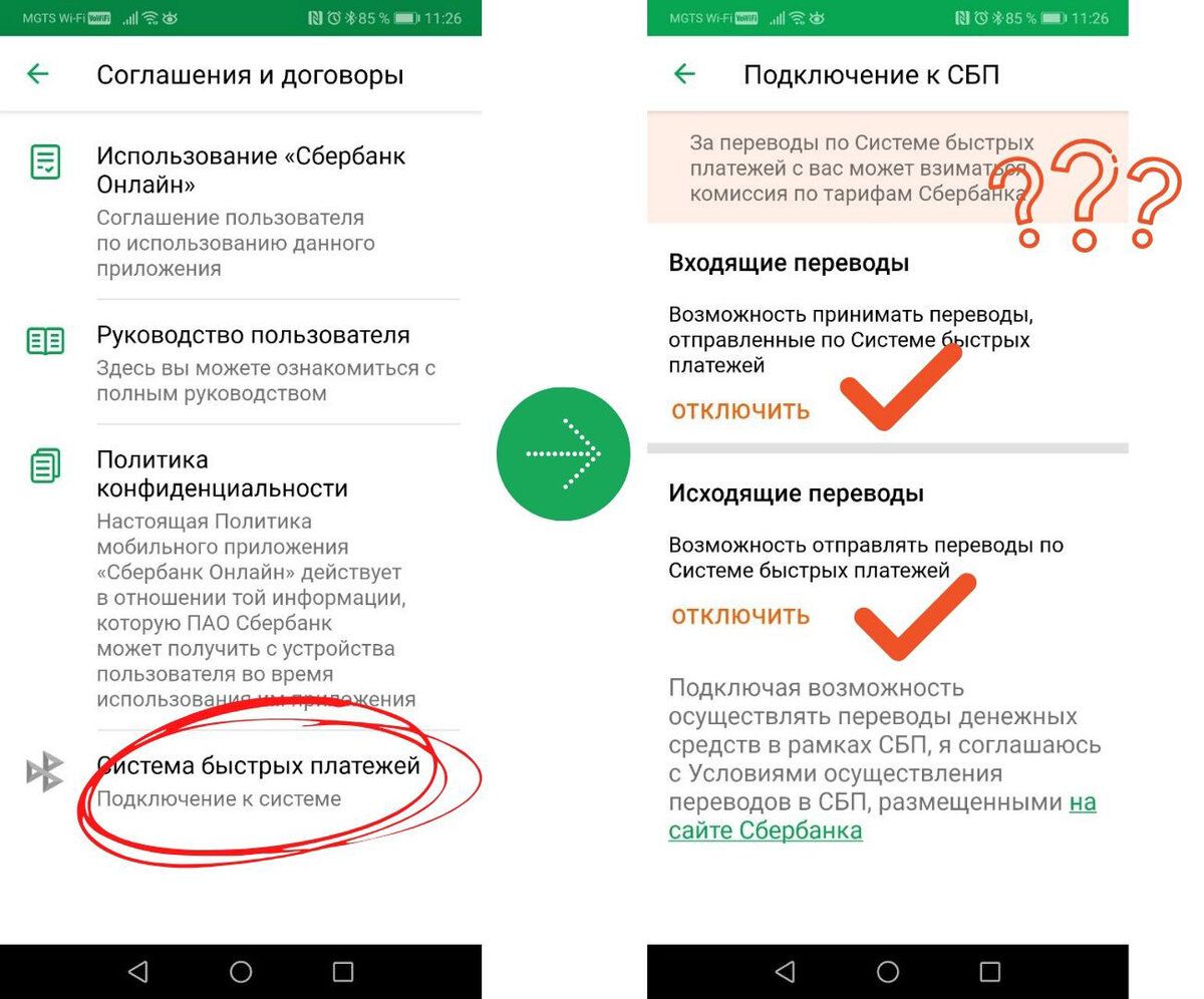 Перевод со сбера через сбп комиссия. Система быстрых платежей Сбербанк подключить в приложении. Система быстрых платежей Сбербанк подключить. Как подклбчить.стстемы быстрых поатежей Сьер. Подключить систему ьыстрых платежеж.