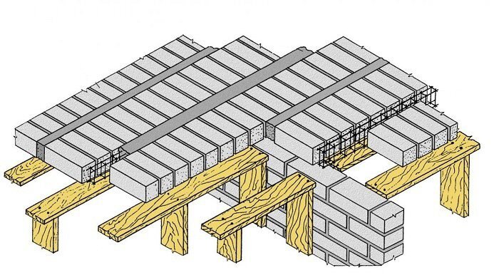 Как изготовить монолитное перекрытие своими руками