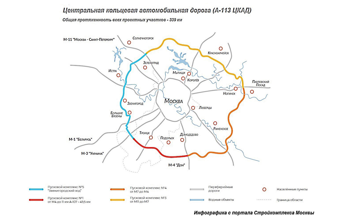 Цкад оплата проезда. Центральной кольцевой автодороги (ЦКАД). Центральная Кольцевая автомобильная дорога ЦКАД схема. Автодорога а113 ЦКАД. Центральная Кольцевая автодорога Московской области на карте.