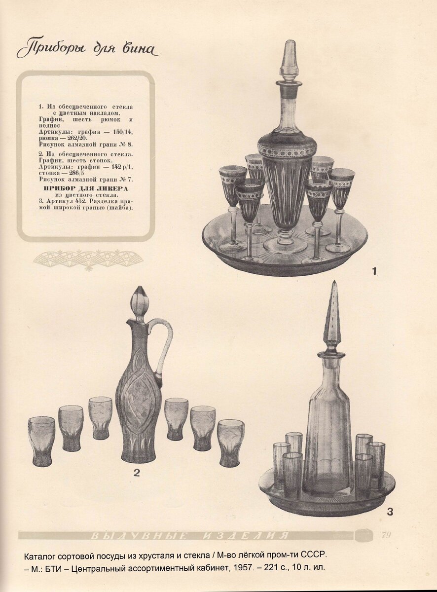 Дятьковский хрусталь Евграфа Шувалова | Вижу красоту | Дзен