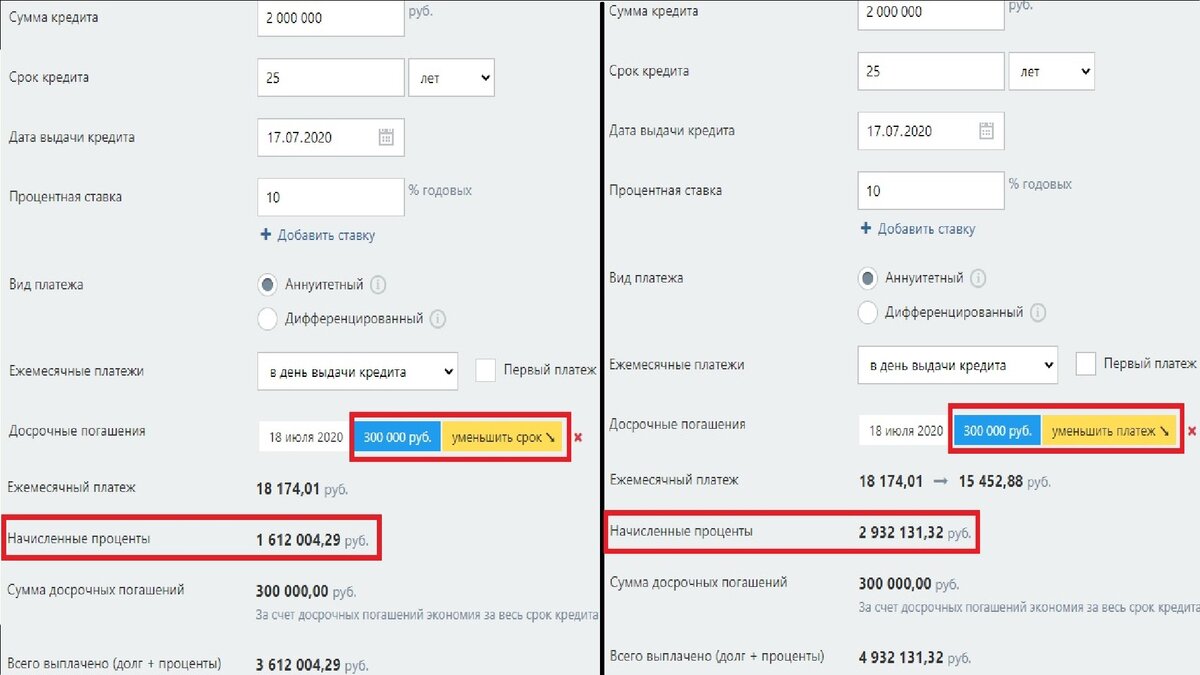 Время платежей. Сумма платежа. Уменьшение суммы платежа. Сроки платежей кредита. Уменьшение ежемесячного платежа по кредиту.