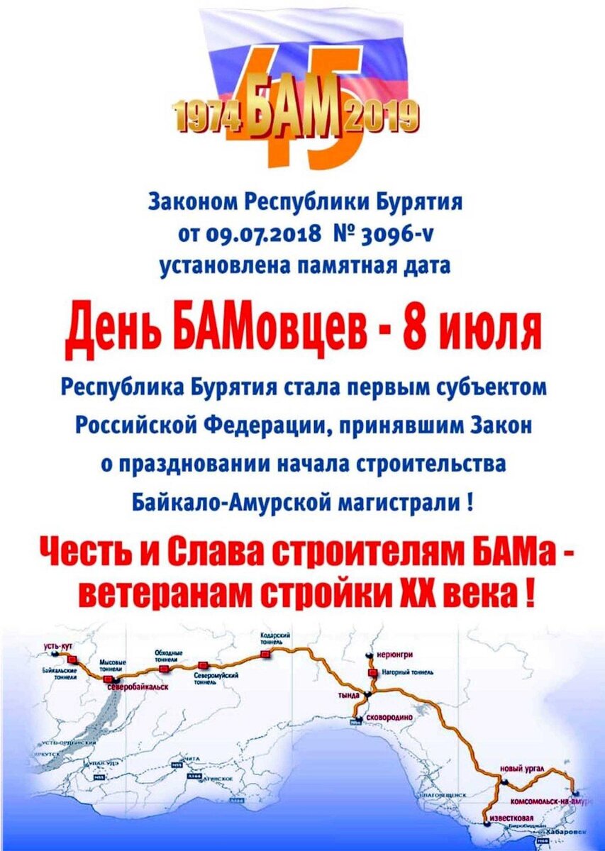 Поехали, что ли, ребята», — сказали тогда первопроходцы. И — поехали | От  Байкала до Амура... | Дзен