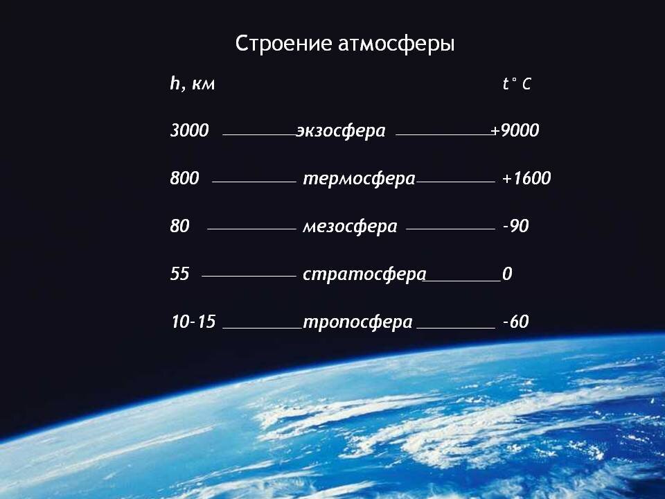 Изделие из стекла (кромка) Prometall для Атмосферы купить в Минске, цена, характеристики