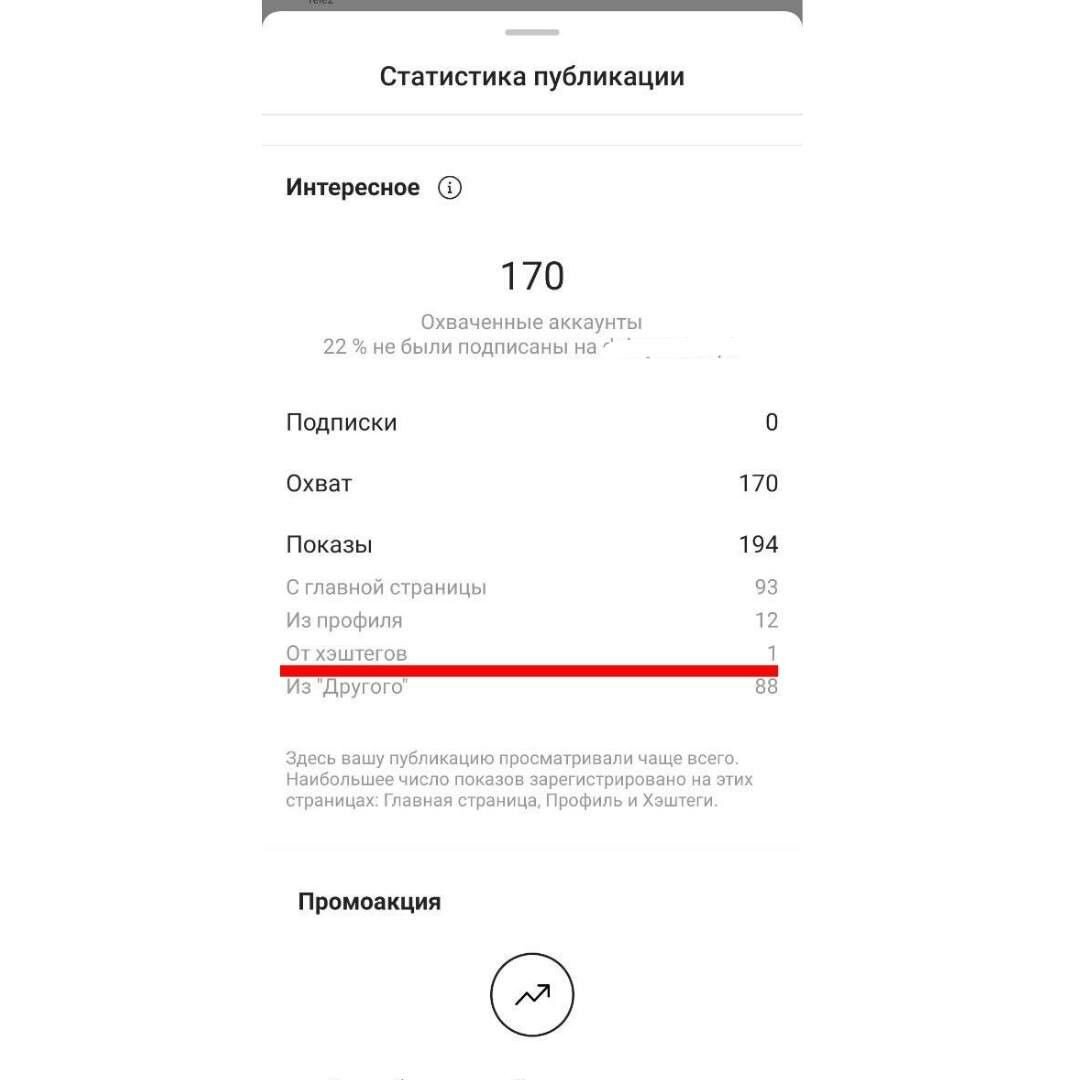 Второй пост с тем же набором хэштегов