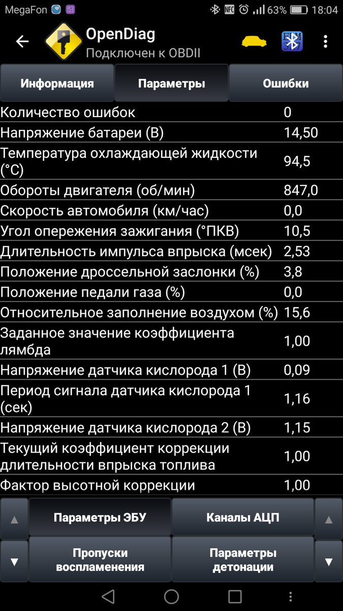 Параметры работы датчиков при диагностики двигателя гранта