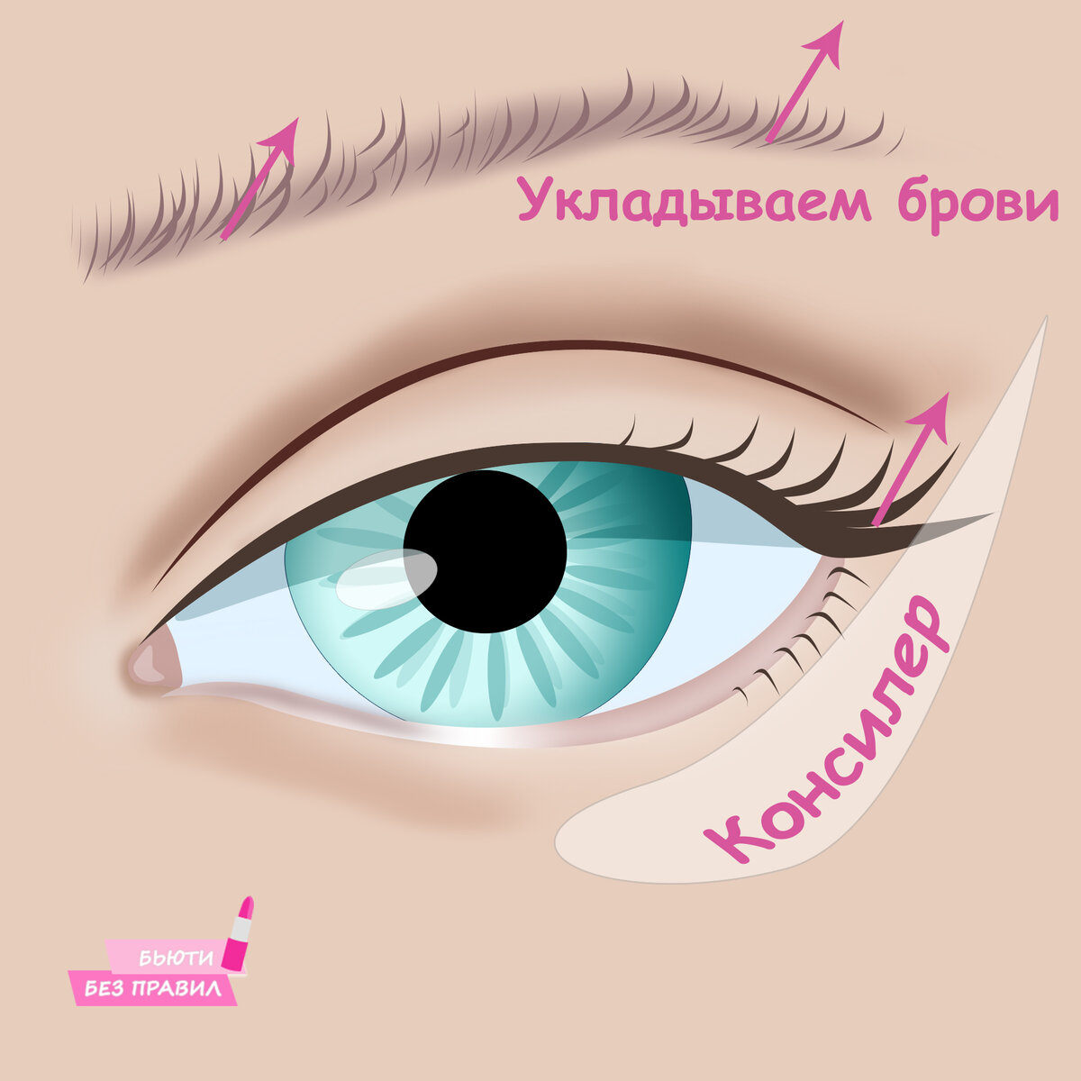 Популярный макияж в 2020: пошаговая инструкция как сделать модный foxy eyes  Беллы Хадид. | Настасья Залесская | Дзен