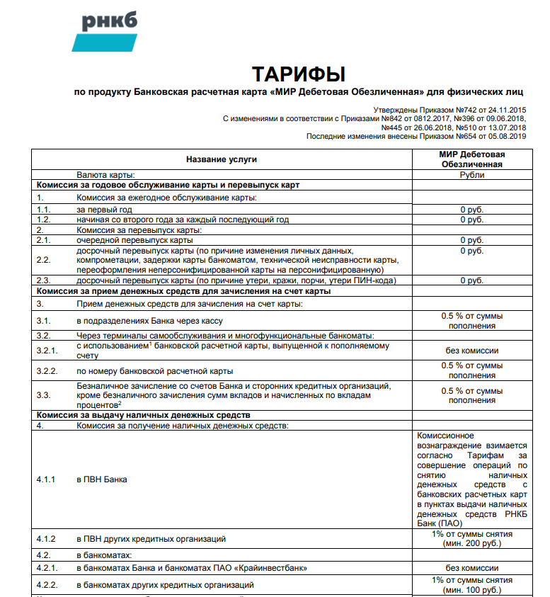 РНКБ. Тариф волна РНКБ подробнее. Печать РНКБ. РНКБ 2020.