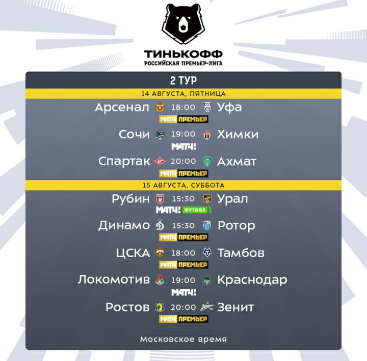 Расписание матчей.