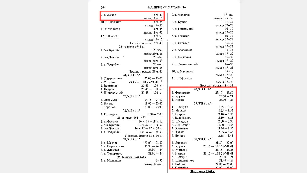 Журнал посещений Сталина за период с 20-ого по 30-ое июля 1941г.