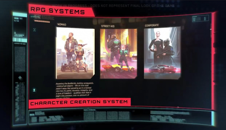 Варианты жизненного пути в Cyberpunk 2077