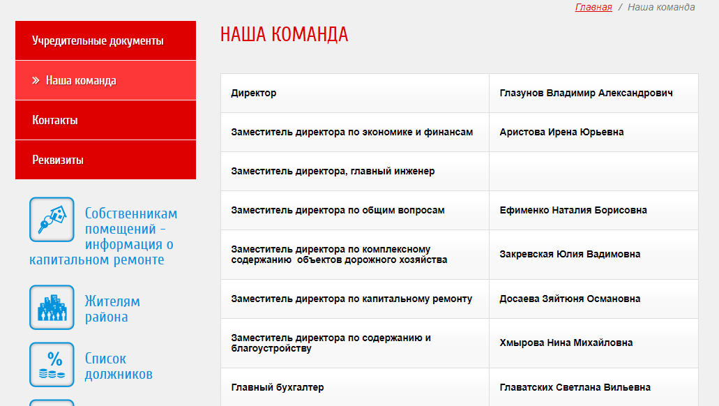 Новочеремушкинская 61а жилищник