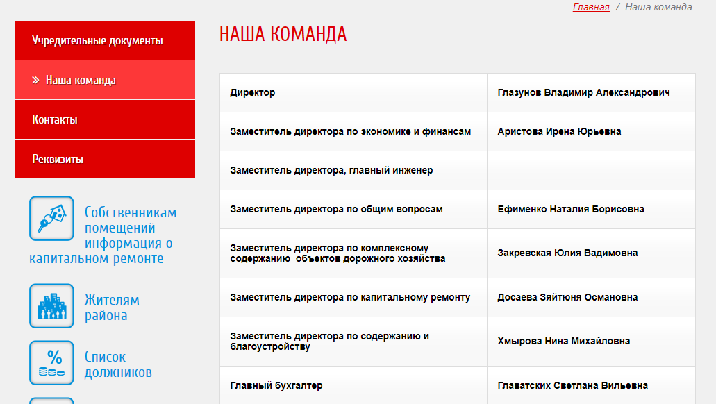 Как позвонить в жилищник. Тел ГБУ Жилищник Филевский парк. Директор ГБУ Жилищник Черемушки. Директор ГБУ Жилищник Черемушки Чиняев.