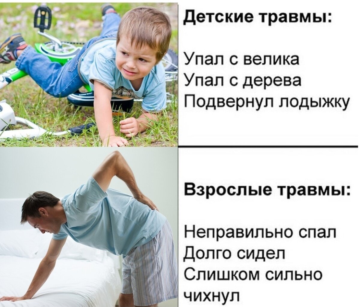 Травма детства тест картинки
