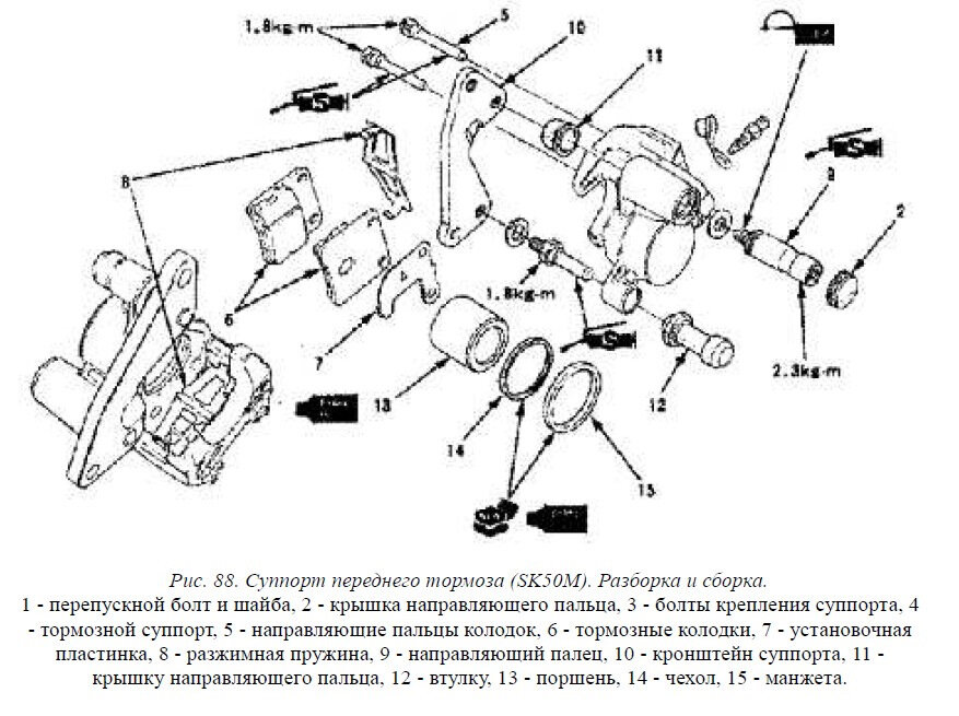 Замена тормозных колодок Honda (Хонда) в Екатеринбурге, цены | Автосервис 