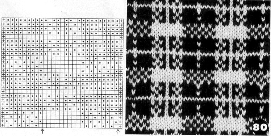 Узор Шотландская клетка жаккард спицами