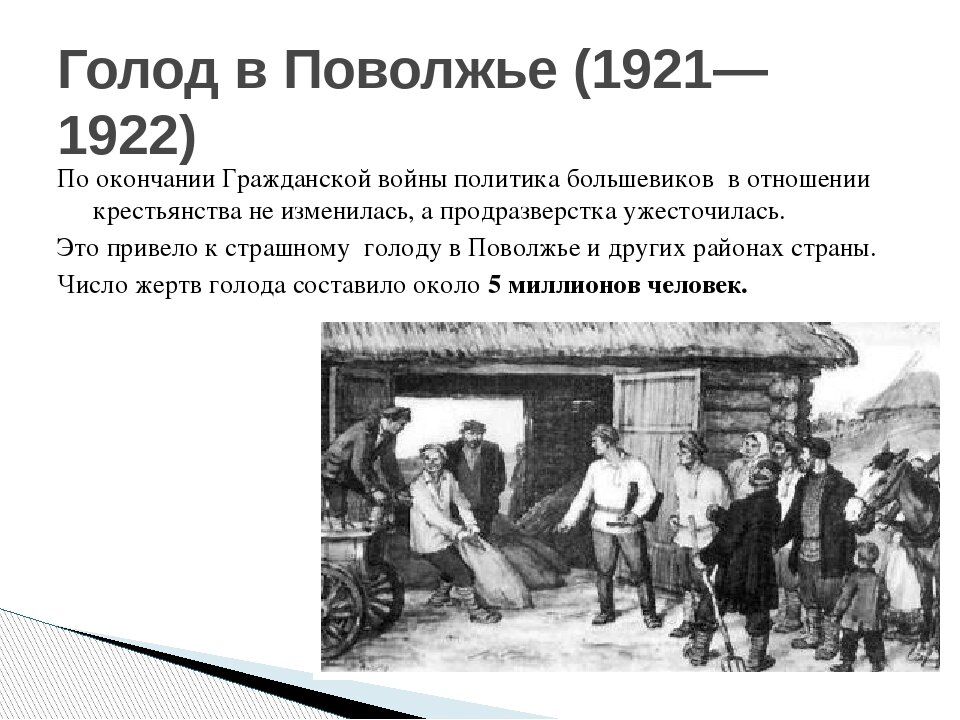 Причины голода 1921