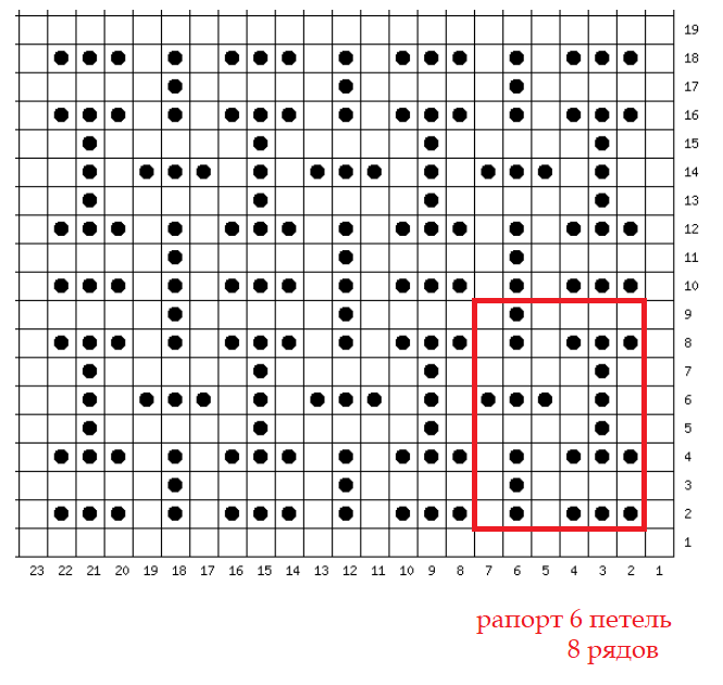 Жаккард спицами схемы для носков по кругу ленивый