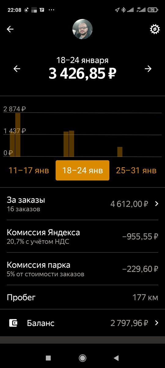 Скрин таксометра