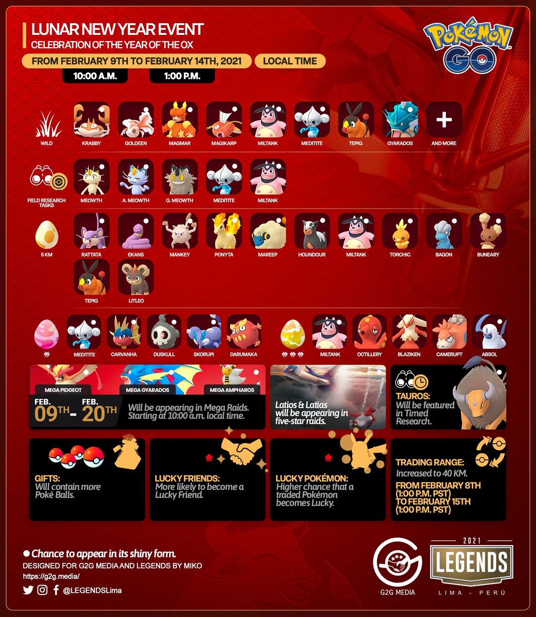 Инфографика от Legends.