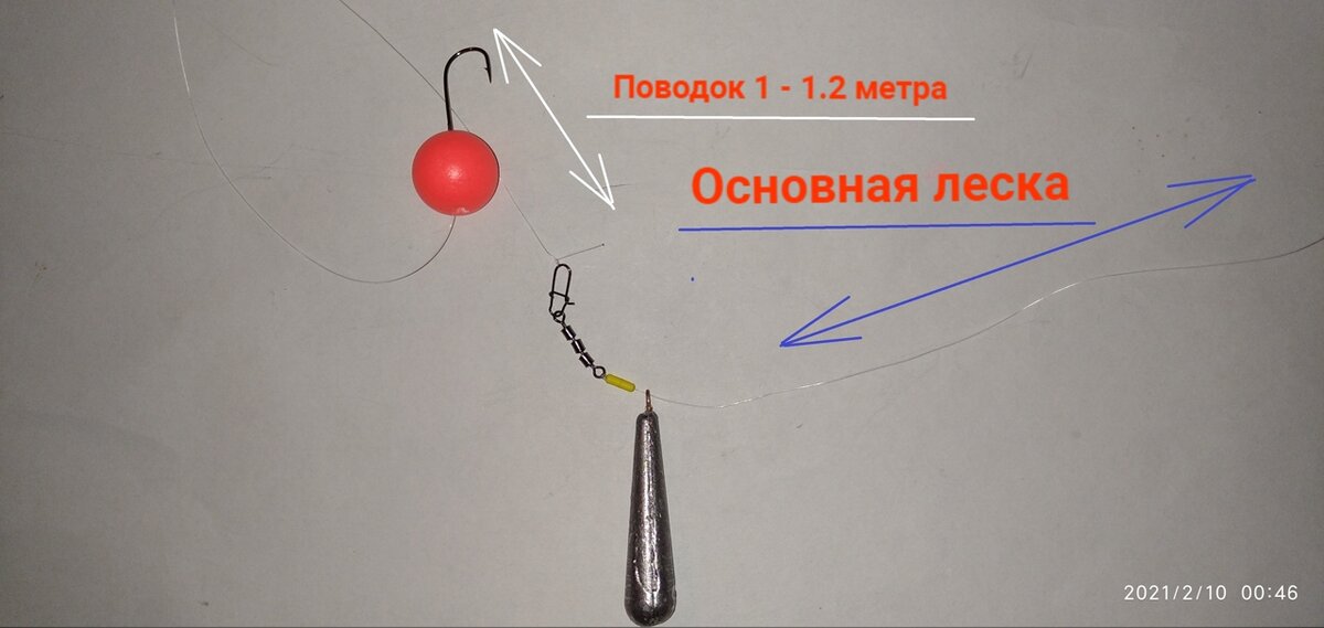 Как выглядит оснастка Хитрые снасти для рыбалки: зимой, весной, летом и осенью, браконьерские снасти,