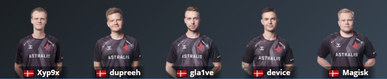 Xyp9x,dupreeh,gla1ve,device,Magisk