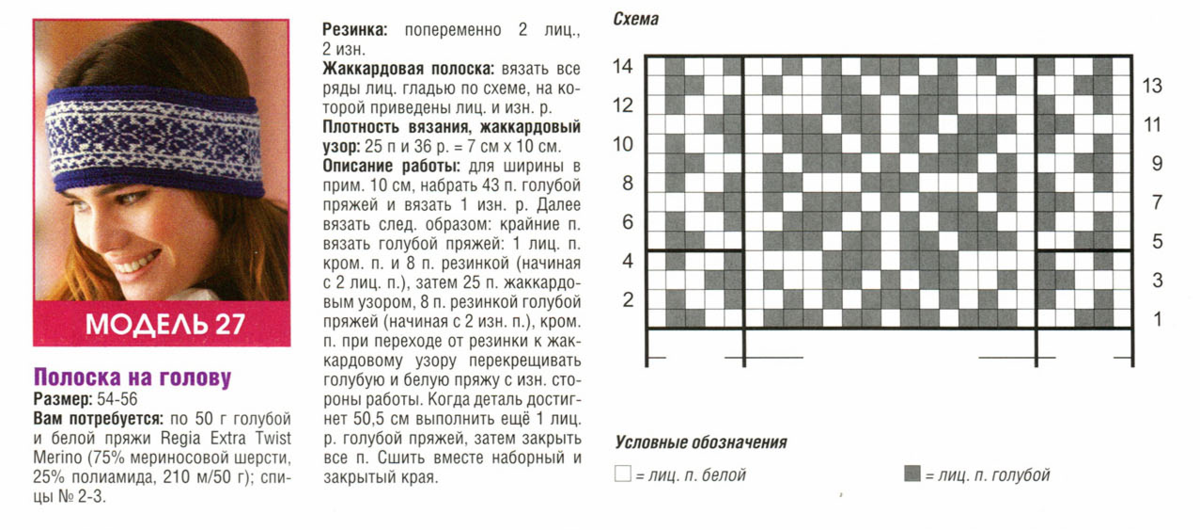 Вязание повязок на голову спицами со схемами